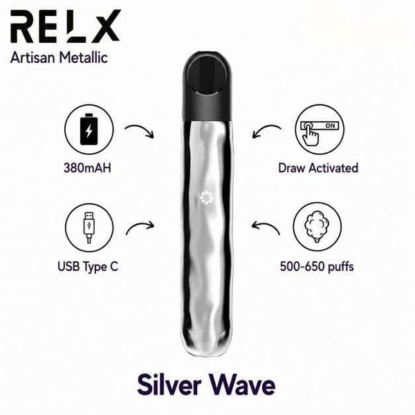 Relx Artisan metallic silver wave - Tereaa